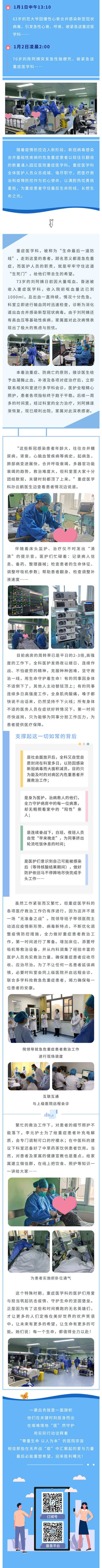 坚守“生命最后一道防线”——园区医院重症医学科竭尽全力保障重症患者救治！.jpg